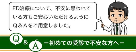 【医師監修】動画でわかるED治療｜EDケアサポート｜日本新